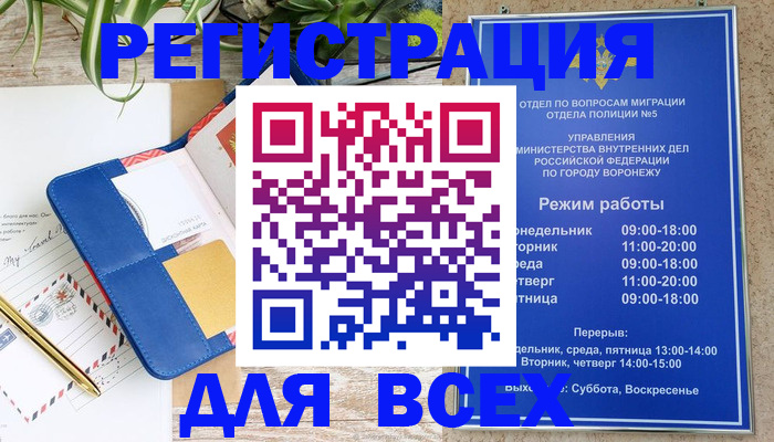 прописка для военкомата в Анапе